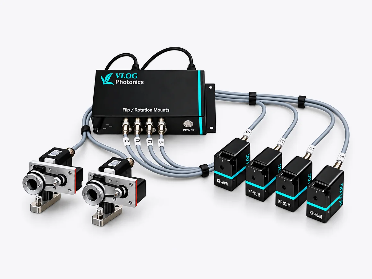 VLOG Photonics four-channel controller with motorised flip and rotation mounts