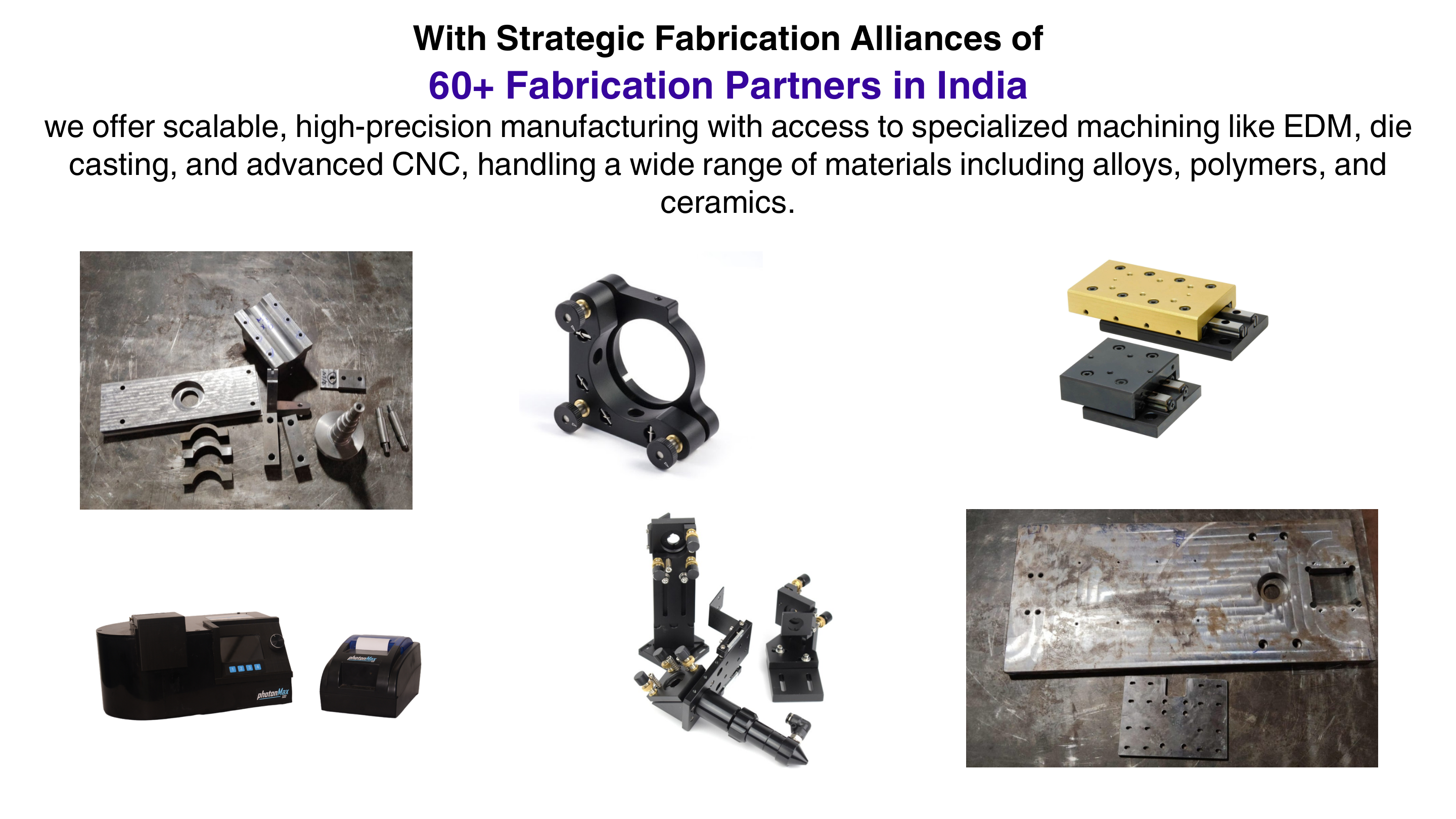Strategic Alliances
